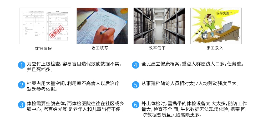 公衛(wèi)數(shù)據(jù)采集型7 公衛(wèi)數(shù)據(jù)采集型7